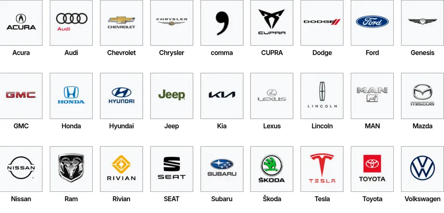 Make icons on the compatibility page, including Honda